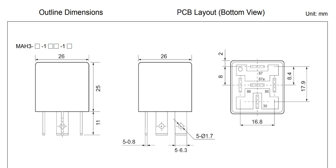 DIMENSI&Oacute;N MAH3