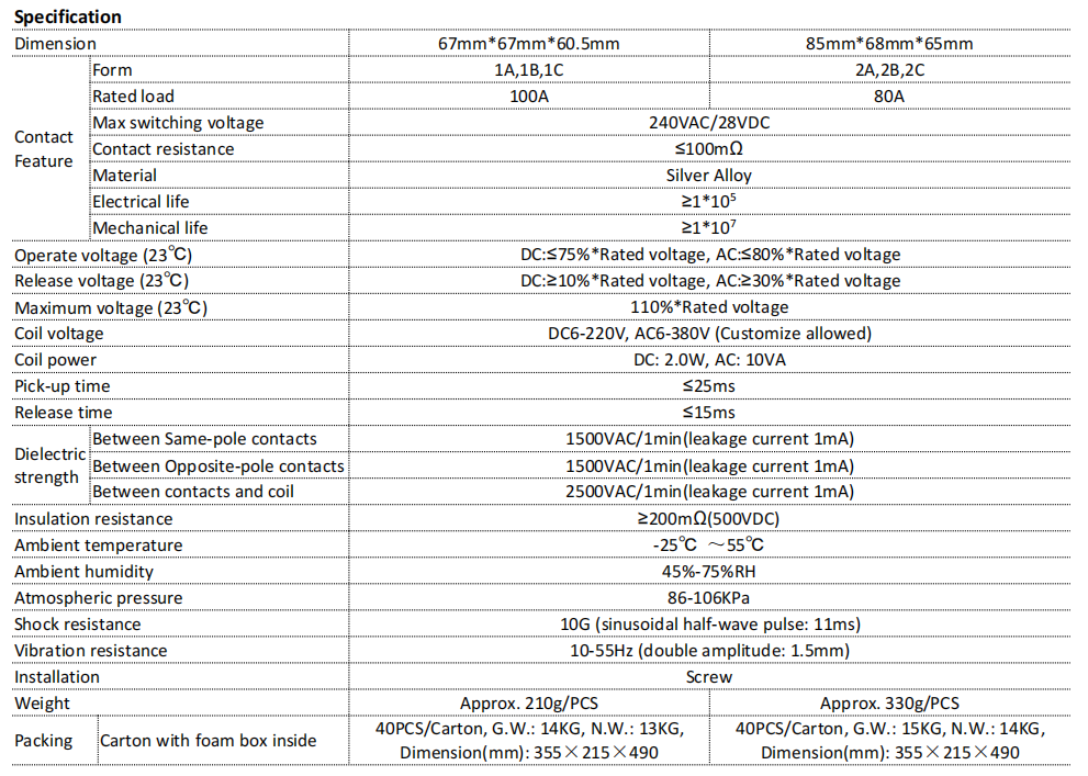 71F Especificaci&oacute;n
