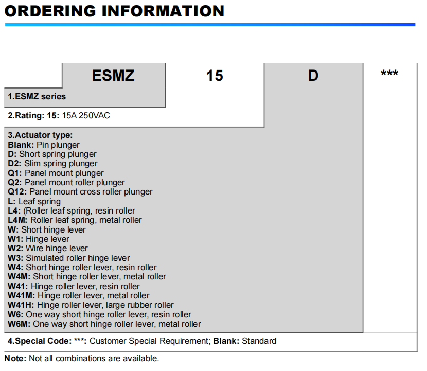 Ordenar informaci&oacute;n 