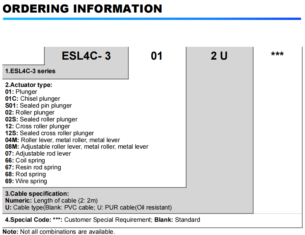 Ordenar informaci&oacute;n 