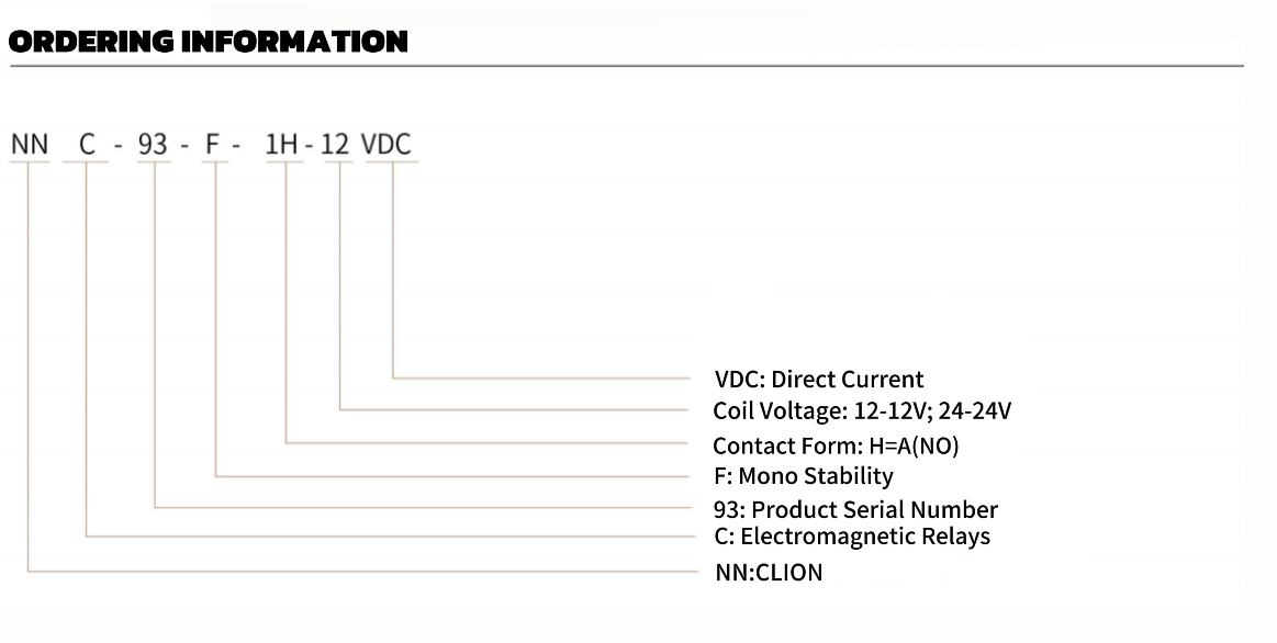 Rel&eacute; de contacto de transferencia RoHS antiflujo 80A