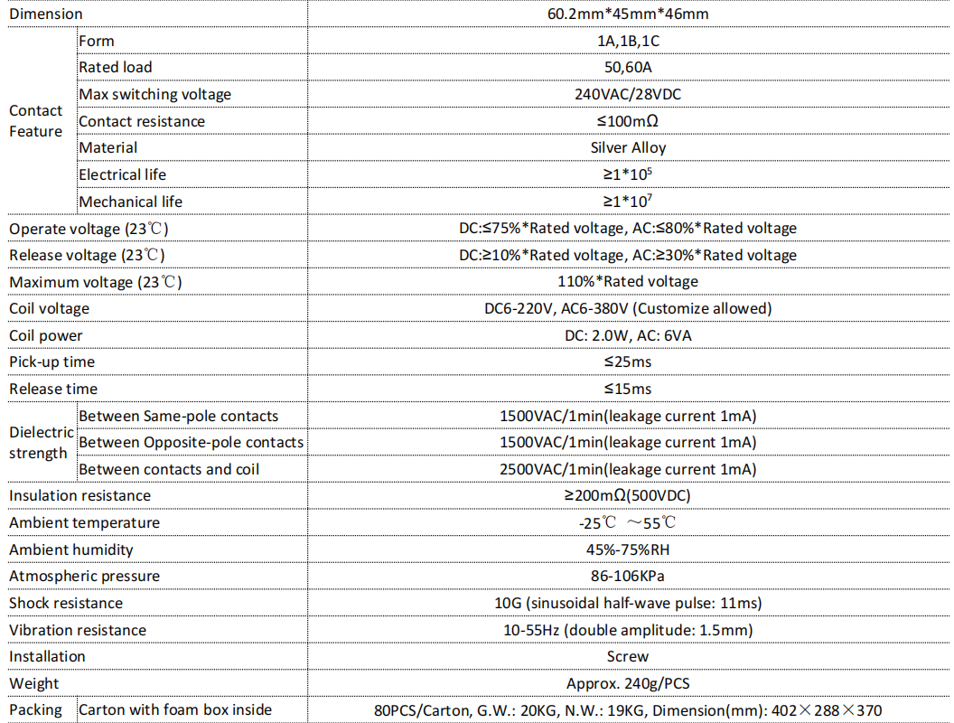 ESPECIFICACI&Oacute;N 71J