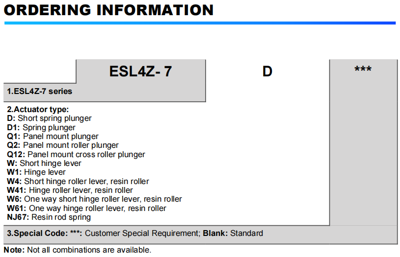 Ordenar informaci&oacute;n 