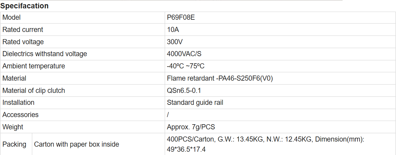 especificaci&oacute;n