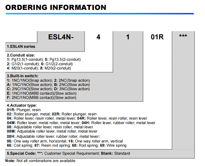 Informaci&oacute;n de pedido 