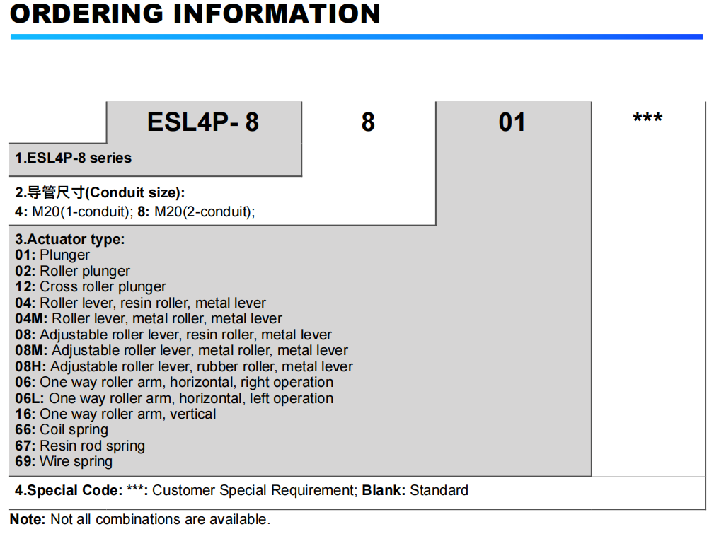Pedido de informaci&oacute;n 
