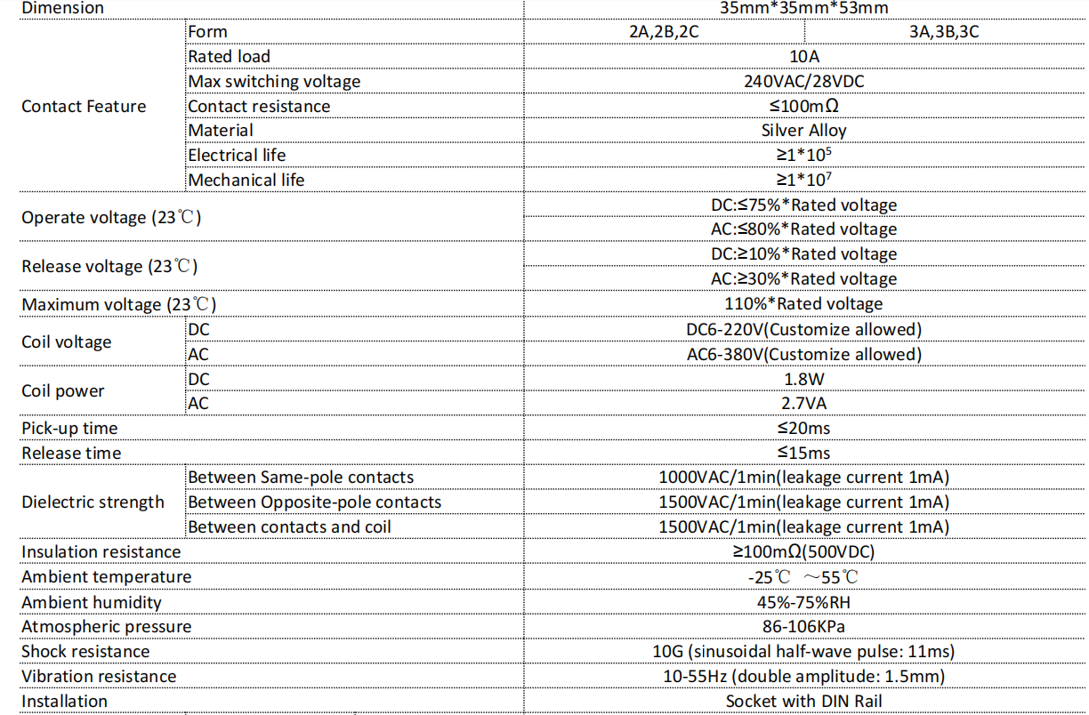 especificaci&oacute;n1