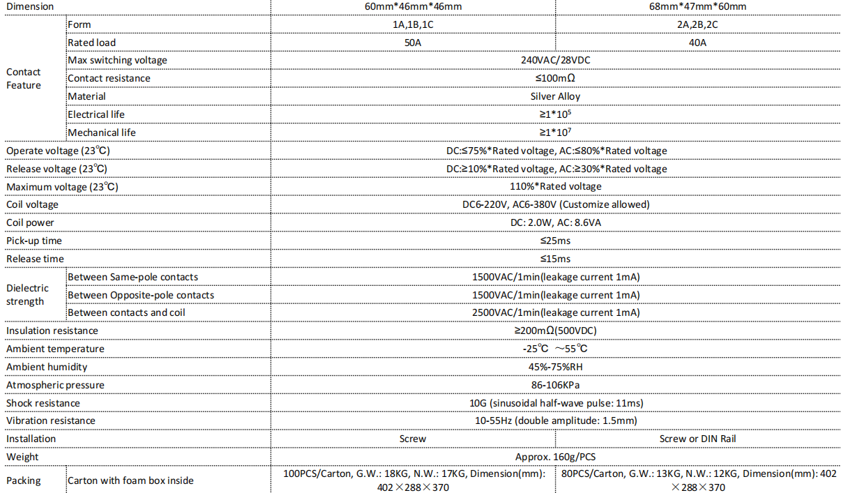 ESPECIFICACI&Oacute;N 71C